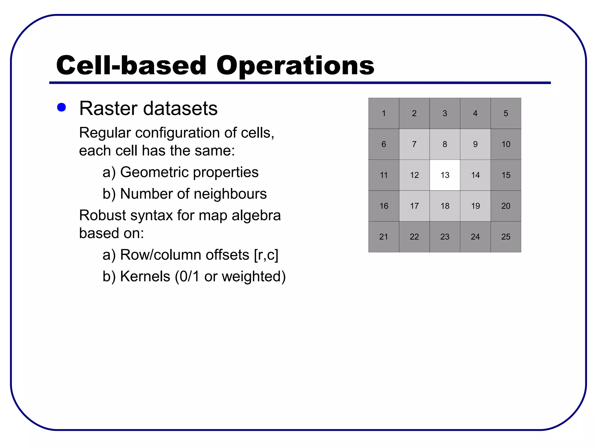 Cell-based Operations
●   Raster datasets                   1    2    3    4    5

    Regular configuration of cells,
                                      6    7    8    9    10
    each cell has the same:
       a) Geometric properties        11   12   13   14   15

       b) Number of neighbours
                                      16   17   18   19   20
    Robust syntax for map algebra
    based on:                         21   22   23   24   25

       a) Row/column offsets [r,c]
       b) Kernels (0/1 or weighted)
 