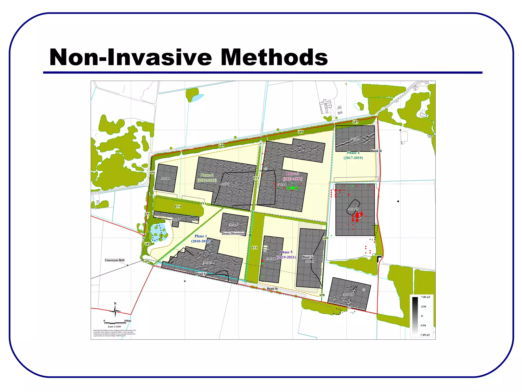 Non-Invasive Methods
 