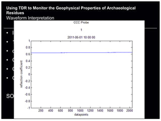 Using TDR to Monitor the Geophysical Properties of Archaeological
Residues
Waveform Interpretation


• Identifying start and end reflection points takes time
• 16 permittivity per hour
• c.11520 per station per month
• Currently 6 stations –too many to do this manually!
• Conductivity data is simpler
• Quantity is the same as for permittivity


SOLUTION: Script needed
 