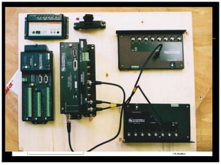 Using TDR to Monitor the Geophysical Properties of Archaeological
Residues
Design and Installation
 