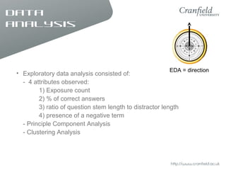 Data
analysis
• Exploratory data analysis consisted of:
- 4 attributes observed:
1) Exposure count
2) % of correct answers
3) ratio of question stem length to distractor length
4) presence of a negative term
- Principle Component Analysis
- Clustering Analysis
EDA = direction
 