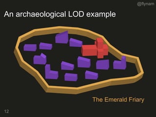 @flynam
An archaeological LOD example
12
The Emerald Friary
 