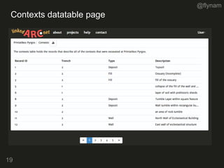 @flynam
19
Contexts datatable page
 
