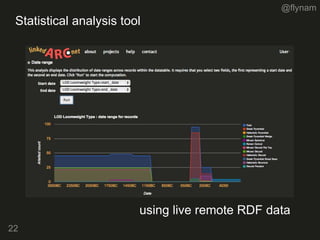 @flynam
22
Statistical analysis tool
using live remote RDF data
 