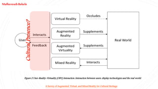 Figure 2 User-Reality-Virtuality (URV) Interaction: Interaction between users, display technologies and the real world.
Ma...