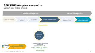 13
PUBLIC
© 2019 SAP SE or an SAP affiliate company. All rights reserved. ǀ
SAP S/4HANA system conversion
Custom code related process
Application specific
follow-up activities
Custom code preparation
Preparation phase Realization phase
System requirements
Maintenance
planner
SI checks
Software Update
Manager (SUM)
Usage tracking of custom code
in production
(SCMON/SUSG or UPL)
New SAP Fiori App to detect
unused code with automated
removal via SUM
Custom code
scoping
Custom code preparation
Application specific
follow-up activities
Find more about Custom
Code Adaptation process
in the SAP community
 