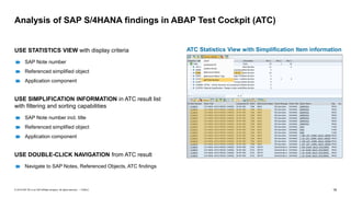 19
PUBLIC
© 2019 SAP SE or an SAP affiliate company. All rights reserved. ǀ
Analysis of SAP S/4HANA findings in ABAP Test Cockpit (ATC)
USE STATISTICS VIEW with display criteria
SAP Note number
Referenced simplified object
Application component
USE SIMPLIFICATION INFORMATION in ATC result list
with filtering and sorting capabilities
SAP Note number incl. title
Referenced simplified object
Application component
USE DOUBLE-CLICK NAVIGATION from ATC result
Navigate to SAP Notes, Referenced Objects, ATC findings
ATC Statistics View with Simplification Item information
 