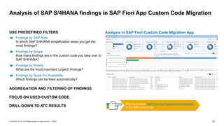 20
PUBLIC
© 2019 SAP SE or an SAP affiliate company. All rights reserved. ǀ
USE PREDEFINED FILTERS
Findings by SAP Note
In which SAP S/4HANA simplification areas you get the
most findings?
Findings by Scope
How many findings are in the custom code you take over to
SAP S/4HANA?
Findings by Priority
What are the most important (urgent) findings?
Findings by Quick Fix Availability
Which findings can be fixed automatically?
AGGREGATION AND FILTERING OF FINDINGS
FOCUS ON USED CUSTOM CODE
DRILL-DOWN TO ATC RESULTS
Analysis of SAP S/4HANA findings in SAP Fiori App Custom Code Migration
Analysis in SAP Fiori Custom Code Migration App
Find more about SAP Fiori App Custom Code Migration
in the SAP community
 