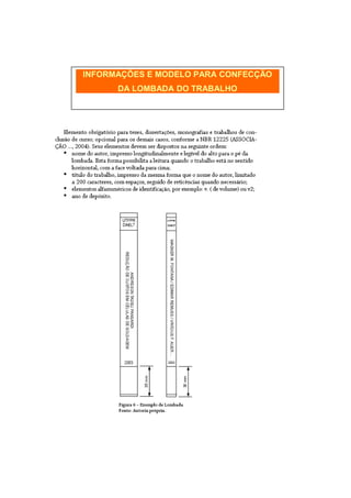 INFORMAÇÕES E MODELO PARA CONFECÇÃO
DA LOMBADA DO TRABALHO
 
