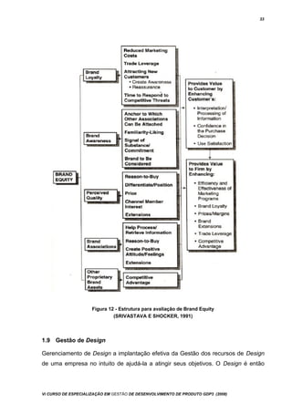 33
Figura 12 - Estrutura para avaliação de Brand Equity
(SRIVASTAVA E SHOCKER, 1991)
1.9 Gestão de Design
Gerenciamento de Design a implantação efetiva da Gestão dos recursos de Design
de uma empresa no intuito de ajudá-la a atingir seus objetivos. O Design é então
Vi CURSO DE ESPECIALIZAÇÃO EM GESTÃO DE DESENVOLVIMENTO DE PRODUTO GDP3 (2008)
 