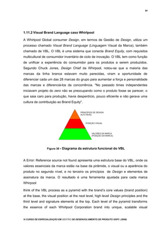 54
1.11.2 Visual Brand Language caso Whirlpool
A Whirlpool Global consumer Design, em termos de Gestão de Design, utiliza um
processo chamado Visual Brand Language (Linguagem Visual da Marca), também
chamado de VBL. O VBL é uma sistema que conecta Brand Equity, com requisitos
multicultural de consumidor inventário de ciclo de inovação. O VBL tem como função
de unificar a experiência do consumidor para os produtos a serem produzidos.
Segundo Chuck Jones, Design Chief da Whirpool, notou-se que a maioria das
marcas da linha branca estavam muito parecidas, viram a oportunidade de
diferenciar cada um das 28 marcas do grupo para aumentar a força e personalidade
das marcas e diferenciá-los da concorrência. "No passado times independentes
iniciavam projeto do zero não se preocupando como o produto fosse se parecer, o
que saia caro para produção, havia desperdício, pouco eficiente e não gerava uma
cultura de contribuição ao Brand Equity".
Figura 30 - Diagrama da estrutura funcional do VBL
A Error: Reference source not found apresenta uma estrutura base do VBL, onde os
valores essenciais da marca estão na base da pirâmide, o visual ou a aparência do
produto no segundo nível, e no terceiro os princípios de Design e elementos de
assinatura da marca. O resultado é uma ferramenta ajustada para cada marca
Whirpool
think of the VBL process as a pyramid with the brand’s core values (brand position)
at the base, the visual position at the next level, high level Design principles and the
third level and signature elements at the top. Each level of the pyramid transforms
the essence of each Whirlpool Corporation brand into unique, scalable visual
Vi CURSO DE ESPECIALIZAÇÃO EM GESTÃO DE DESENVOLVIMENTO DE PRODUTO GDP3 (2008)
 