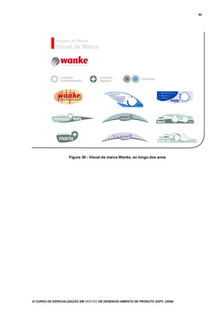 64
Figura 36 - Visual da marca Wanke, ao longo dos anos
Vi CURSO DE ESPECIALIZAÇÃO EM GESTÃO DE DESENVOLVIMENTO DE PRODUTO GDP3 (2008)
 