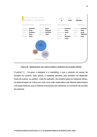 70
Figura 42 - Detalhamento dos valores estético semântico dos produtos Wanke
O painel 11, , irá guiar o designer e o marketing, o que o produto irá causar de
emoção ao usuário. Este painel, é bastante peculiar, pois também irá depender
muito da cultura, ou público onde for aplicado. No entanto pode ser bastante eficaz,
na determinação de nichos por criar uma visão sistemática dos fatores relacionados
a emoção.Sabe-se que os fatores emocionais sáo decisivos no momento da escolha
de produtos
Vi CURSO DE ESPECIALIZAÇÃO EM GESTÃO DE DESENVOLVIMENTO DE PRODUTO GDP3 (2008)
 
