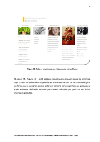 71
Figura 43 - Fatores emocionais que relacionam a marca Wanke
O painel 11, Figura 44 - , está bastante relacionado a imagem social da empresa,
aqui podem ser esboçados as prioridades em termos de uso de recursos ecológico,
de forma que o designer, poderá estar em parceria com engenharia de produção e
meio ambiente, definindo recursos para serem utilizados por períodos em linhas
inteiras de produtos.
Vi CURSO DE ESPECIALIZAÇÃO EM GESTÃO DE DESENVOLVIMENTO DE PRODUTO GDP3 (2008)
 