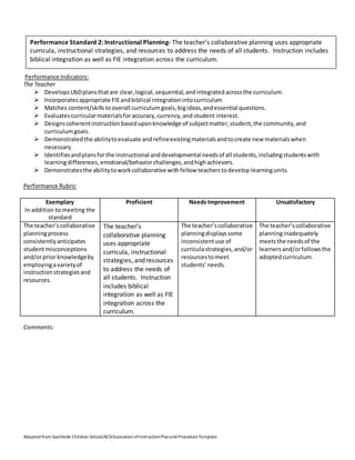 Hope Academy Teacher Performance Standards and Evaluation | DOCX