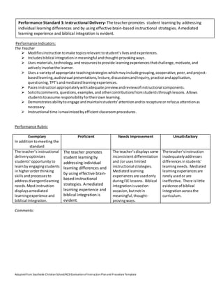 Hope Academy Teacher Performance Standards and Evaluation | DOCX