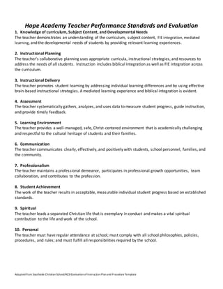 Adapted from Southside Christian School/ACSIEvaluation ofInstructionPlanand ProcedureTemplate
Hope Academy Teacher Performance Standards and Evaluation
1. Knowledge of curriculum, Subject Content, and Developmental Needs
The teacher demonstrates an understanding of the curriculum, subject content, FIE integration,mediated
learning, and the developmental needs of students by providing relevant learning experiences.
2. Instructional Planning
The teacher’s collaborative planning uses appropriate curricula, instructional strategies, and resources to
address the needs of all students. Instruction includes biblical integration as well as FIE integration across
the curriculum.
3. Instructional Delivery
The teacher promotes student learning by addressing individual learning differences and by using effective
brain-based instructional strategies. A mediated learning experience and biblical integration is evident.
4. Assessment
The teacher systematically gathers, analyzes, and uses data to measure student progress, guide instruction,
and provide timely feedback.
5. Learning Environment
The teacher provides a well-managed, safe, Christ-centered environment that is academically challenging
and respectful to the cultural heritage of students and their families.
6. Communication
The teacher communicates clearly, effectively, and positively with students, school personnel, families, and
the community.
7. Professionalism
The teacher maintains a professional demeanor, participates in professional growth opportunities, team
collaboration, and contributes to the profession.
8. Student Achievement
The work of the teacher results in acceptable, measurable individual student progress based on established
standards.
9. Spiritual
The teacher leads a separated Christian life that is exemplary in conduct and makes a vital spiritual
contribution to the life and work of the school.
10. Personal
The teacher must have regular attendance at school; must comply with all school philosophies, policies,
procedures, and rules; and must fulfill all responsibilities required by the school.
 