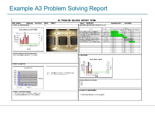 sle a3 problem solving report ps 130 rev d problem solving sle a3 problem solving report ps 130 rev d problem solving