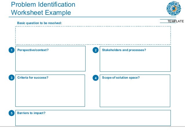 bulletproof problem solving framework