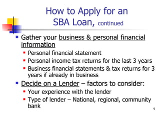 SBA programs | PPT