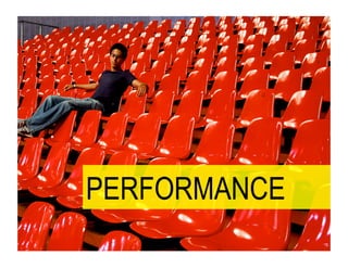 CAA - Brand Performance - Zed Digital