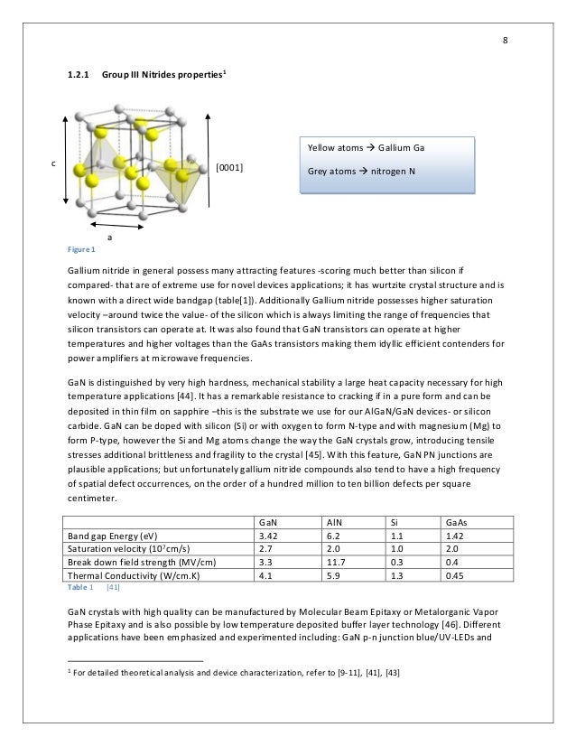 Silicon nitride thesis 06 picture