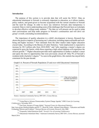 12
Introduction
The purpose of this section is to provide data that will assist the NCLC. Data on
educational attainment in Newark is extremely important in education, as it allows readers,
policy makers, and grant-givers to become acquainted with the current situation in Newark
and the need for change. In order to move any initiatives forward, data transparency is
essential. Data is vital to understanding some of the challenges that Newark faces as it attempts
to develop effective college-ready students.15
The data we will present can be used to jump
start conversations and help make progress in Newark’s communities and will drive our
group’s overall, concluding recommendations.
The importance of quality education in a child’s development is known. Research has
shown the positive impacts of increasing one’s education, including improved health and well-
being and higher incomes.16
New demands from the labor market make higher education
crucial today. According to the Bureau of Labor Statistics, “total employment is expected to
increase by 20.5 million jobs from 2010-2020,” and “jobs requiring a master’s degree are
expected to grow the fastest, while those requiring a high school diploma will experience the
slowest growth.”17
Higher education provides more opportunities to further a student’s career
and opens the door to opportunities that were previously closed off. Only 9% of Newark’s
residents hold a bachelor’s degree.18
As seen in the graph below, this statistic has stayed fairly
consistent for the past decade.
Graph I-A. Percent of Newark Population 25 and over with Educational Attainment
Source: American Community Survey 2007-2011, Census Bureau.
15
“Using Data to Advance Postsecondary System Change Agenda,” OMG Center for Learning
Collaborative, November 2013.
16
“Fast Facts: Income of Young Adults,” National Center for Educational Statistics,
http://nces.ed.gov/fastfacts/display.asp?id=77; David M. Cutler, Adriana Lleras-Muney,, “Education and Health:
Evaluating Theories and Evidence,” National Bureau of Economic Research, July 2006.
17
“Frequently Asked Questions Draft,” Newark, City of Learning Collaborative.
18
“Educational Attainment Data,” American Community Survey 2007-2011, Census Bureau, accessed
March 2014.
 
