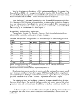 16
Based on the table above, the majority of NPS graduates attend Rutgers-Newark and Essex
County College (ECC), with a large portion of students attending ECC. Both of these schools
reside in the Newark, making it more convenient for Newark graduates. It is important to note,
however, that Seton Hall and NJIT are not attended in the same proportions.
In the draft report’s analysis of matriculation rates, the data highlights apparent declines
(58.6% down to 50.6%) in those who matriculated to postsecondary institutions. However,
these are underestimates. According to the report, because students delay matriculation in
postsecondary institutions for several years, this would undervalue the number of students
who actually go on to matriculate and attain degrees.23
Postsecondary Attainment Background Data
The data below from the Post Secondary Outcomes Draft Report indicates that degree
attainment has been on the decline across all types of degrees.
Table I-B. The percent of NPS graduates who attained a degree or certificate by graduation
cohort
Cohort N Any Degree Associate’s Bachelor’s Master’s
2004 1,947 15.1 4.3 11.8 1.1
2005 2,001 14.0 3.3 11.1 0.5
2006 2,139 10.8 2.7 8..3 0.2
2007 2,207 7.4 2.3 5.3 0.0
2008 2,342 1.8 1.5 0.3 0.0
2009 2,422 2.0 1.0 0.0 0.0
2010 2,219 0.0 0.0 0.0 0.0
2011 1,947 0.0 0.0 0.0 0.0
All years 17,224 6.0 1.8 4.4 0.2
Source: Post Secondary Outcomes for Newark School Graduates (2004-2011): College Matriculation
Persistence and Graduation draft report.
Note: Cohorts 2010 and 2011 are 0% because they have not graduated yet.
More fine-grained data presented in the report reveals that graduates from magnet schools
were the largest contributor to bachelor’s degrees (64.3%) and graduates from comprehensive
schools (62.3%) were the largest contributor to associate’s degrees. However, overall, NPS
graduates were more likely to earn a bachelor’s degree than an associate’s degree.
The research our team has conducted expands on the data reported in Post Secondary
Outcomes Draft Report. Our analysis includes similar information such as high school
graduation rates and enrollment data. In addition, we include persistence, transfer, and
23
“Postsecondary Outcomes for Newark School Graduates (2004-2011): College Matriculation Persistence
and Graduation” Draft Report, Newark Public School Research Consortium, Rutgers University- Newark, last
modified 2011.
 
