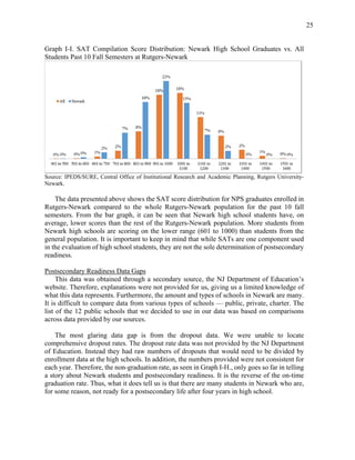 25
Graph I-I. SAT Compilation Score Distribution: Newark High School Graduates vs. All
Students Past 10 Fall Semesters at Rutgers-Newark
Source: IPEDS/SURE, Central Office of Institutional Research and Academic Planning, Rutgers University-
Newark.
The data presented above shows the SAT score distribution for NPS graduates enrolled in
Rutgers-Newark compared to the whole Rutgers-Newark population for the past 10 fall
semesters. From the bar graph, it can be seen that Newark high school students have, on
average, lower scores than the rest of the Rutgers-Newark population. More students from
Newark high schools are scoring on the lower range (601 to 1000) than students from the
general population. It is important to keep in mind that while SATs are one component used
in the evaluation of high school students, they are not the sole determination of postsecondary
readiness.
Postsecondary Readiness Data Gaps
This data was obtained through a secondary source, the NJ Department of Education’s
website. Therefore, explanations were not provided for us, giving us a limited knowledge of
what this data represents. Furthermore, the amount and types of schools in Newark are many.
It is difficult to compare data from various types of schools — public, private, charter. The
list of the 12 public schools that we decided to use in our data was based on comparisons
across data provided by our sources.
The most glaring data gap is from the dropout data. We were unable to locate
comprehensive dropout rates. The dropout rate data was not provided by the NJ Department
of Education. Instead they had raw numbers of dropouts that would need to be divided by
enrollment data at the high schools. In addition, the numbers provided were not consistent for
each year. Therefore, the non-graduation rate, as seen in Graph I-H., only goes so far in telling
a story about Newark students and postsecondary readiness. It is the reverse of the on-time
graduation rate. Thus, what it does tell us is that there are many students in Newark who are,
for some reason, not ready for a postsecondary life after four years in high school.
 