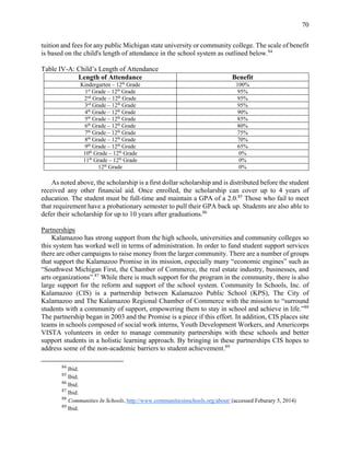 70
tuition and fees for any public Michigan state university or community college. The scale of benefit
is based on the child's length of attendance in the school system as outlined below.84
Table IV-A: Child’s Length of Attendance
Length of Attendance Benefit
Kindergarten – 12th
Grade 100%
1st
Grade – 12th
Grade 95%
2nd
Grade – 12th
Grade 95%
3rd
Grade – 12th
Grade 95%
4th
Grade – 12th
Grade 90%
5th
Grade – 12th
Grade 85%
6th
Grade – 12th
Grade 80%
7th
Grade – 12th
Grade 75%
8th
Grade – 12th
Grade 70%
9th
Grade – 12th
Grade 65%
10th
Grade – 12th
Grade 0%
11th
Grade – 12th
Grade 0%
12th
Grade 0%
As noted above, the scholarship is a first dollar scholarship and is distributed before the student
received any other financial aid. Once enrolled, the scholarship can cover up to 4 years of
education. The student must be full-time and maintain a GPA of a 2.0.85
Those who fail to meet
that requirement have a probationary semester to pull their GPA back up. Students are also able to
defer their scholarship for up to 10 years after graduations.86
Partnerships
Kalamazoo has strong support from the high schools, universities and community colleges so
this system has worked well in terms of administration. In order to fund student support services
there are other campaigns to raise money from the larger community. There are a number of groups
that support the Kalamazoo Promise in its mission, especially many “economic engines” such as
“Southwest Michigan First, the Chamber of Commerce, the real estate industry, businesses, and
arts organizations”.87
While there is much support for the program in the community, there is also
large support for the reform and support of the school system. Community In Schools, Inc. of
Kalamazoo (CIS) is a partnership between Kalamazoo Public School (KPS), The City of
Kalamazoo and The Kalamazoo Regional Chamber of Commerce with the mission to “surround
students with a community of support, empowering them to stay in school and achieve in life.”88
The partnership began in 2003 and the Promise is a piece if this effort. In addition, CIS places site
teams in schools composed of social work interns, Youth Development Workers, and Americorps
VISTA volunteers in order to manage community partnerships with these schools and better
support students in a holistic learning approach. By bringing in these partnerships CIS hopes to
address some of the non-academic barriers to student achievement.89
84
Ibid.
85
Ibid.
86
Ibid.
87
Ibid.
88
Communities In Schools, http://www.communitiesinschools.org/about/ (accessed Feburary 5, 2014)
89
Ibid.
 