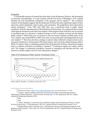 71
Evaluation
A considerable amount of research has been done on the Kalamazoo Promise that documents
its successes and challenges. A 5-year contract with the University of Michigan’s, W.E. Upjohn
Institute has well documented evaluations of the program and its impacts.90
The evaluative
research on the program suggests that the Kalamazoo Promise has had a significant impact in three
main area; school enrollment, school culture, and community. The graph below shows the trend in
school enrollment.91
From 1985 until 2005 there was a downward trend in public school
enrollment. With the announcement of the Kalamazoo Promise there was a jump and then a steady
climb upward. Research on the short term impacts of the program shows that there was an increase
in enrollment due to a decrease in students leaving as well as students moving into the district
public schools.92
While there was an increase in the low-income students enrolled many of the
“new students who entered KPS in 2006 were more socioeconomically advantaged than previous
new students”.93
There has also been a change in school culture reflected in improved test scores,
increased enrollment in Advancement Placement classes, and a growing college-learning culture.
While it is hard to make a compelling argument that the Kalamazoo Promise caused these changes
there is a definite correlation, according to evaluators.94
Community impacts are widely cited as
well. The change in community perception, increase in mentoring and tutoring activities, and
increase in student support services were among these changes.95
Table IV-B: Kalamazoo Public Schools’ Enrollment Trend
Source: Bartik, Timothy J., and Marta Lachowska. 2012.
90
Kalamazoo Promise, https://www.kalamazoopromise.com/ (accessed February 4, 2014)
91
Timothy J. Bartik and Marta Lachowska,"The Short-Term Effects of the Kalamazoo Promise
Scholarship on Student Outcomes," Upjohn Institute Working Paper 12-186. (Kalamazoo, MI: W.E. Upjohn
Institute for Employment Research, 2012).
92
Ibid.
93
Ibid.
94
, Brad J. Hershbein, "A Second Look at Enrollment Changes after the Kalamazoo Promise," Upjohn
Institute Working Paper, 13-200 (Kalamazoo, MI: W.E. Upjohn Institute for Employment Research, 2013).
95
Michelle Miller-Adams, and Jenna Fiore, "The Kalamazoo Promise and Changing Perceptions of the
Kalamazoo Public Schools." Policy Paper No. 2013-016 (Kalamazoo, MI: W.E. Upjohn Institute for Employment
Research, 2013).
 
