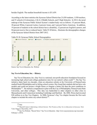 77
besides English. The median household income is $31,459.
According to the latest statistics the Syracuse School District has 21,030 students, 1,930 teachers,
and 31 schools (14 elementary, 6 K-8, 6 Middle Schools, and 5 High Schools). In 2012, the racial
makeup of the Syracuse Public School System’s student body was as follows: 53 percent Black,
28 percent White, 6 percent Latino, 6 percent Asian, and 1 percent Native American. In addition,
19 percent of students in the school district have a disability, 12 percent are English Learners, and
84 percent receive free or reduced lunch. Table IV-D below, illustrates the demographics changes
of the Syracuse School District from 2007-2012.
Table IV-D: Syracuse Public School Demographics
Source: Say Yes to Education, Inc. Website
Say Yes to Education, Inc. – History
Say Yes to Education, Inc. (Say Yes) is a national, non-profit education foundation focused on
increasing high school and college graduation rates for our nation's urban youth124
. The Say Yes
initiative dates back two decades, when an education scholar at the University of Pennsylvania
studied South Philadelphia and its failing school system. Hee found that students did not have role
models and could not picture a bright future or imagine a better life than the poor conditions in
Philadelphia125
. He started a comprehensive plan with the City of Philadelphia, Pennsylvania State
University, and other colleges. This idea was bankrolled to other chapters in other cities in
Massachusetts and Connecticut including Cambridge and Hartford. By 2004, Weiss had invested
$30 million in to Say Yes Chapters. In 2008, Syracuse’s Say Yes chapter became the first such
chapter to include the entire city school district126
.
124
Ibid.
125
Maeroff, Gene I. Reforming a School System: The Promise of Say Yes to Education in Syracuse. New
York: Palgrave Macmillan, 2013.
126
Say Yes Website. "Recent News." Say Yes to Education . http://www.sayyessyracuse.org/ (accessed
February 3, 2014).
 