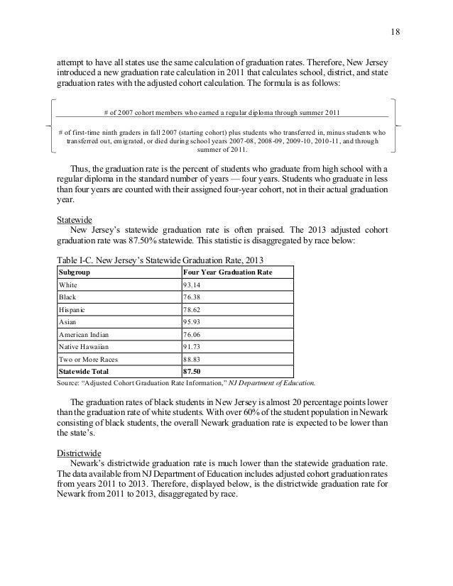 english themes essay format mla