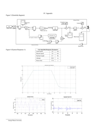 George Mason University
IV: Appendix
Figure 3 (Simulink diagram):
Figure 4 (System Response 1):
0 5 10 15 20 25 30 35 40 45 50
-5
0
5
10
15
20
25
Time (seconds)
Altitude(meters)
Quadcopter System Response
System Resonse
Altitude Profile
56.5 57 57.5 58 58.5 59 59.5 60
-0.3
-0.2
-0.1
0
0.1
0.2
Time (seconds)
Velocity(m/s)
Quadcopter Velocity
Velocity
0 10 20 30 40 50 60
-0.2
0
0.2
0.4
0.6
Time(seconds)
Error(meters)
QuadcopterSystem Error
System Error
User-Specified Response Parameters
Ascent speed 2.0 m/s
Descent speed 3.0 m/s
Payload weight 0.7 lbs
Altitude 20.0 m
Hover time 17.0 s
 