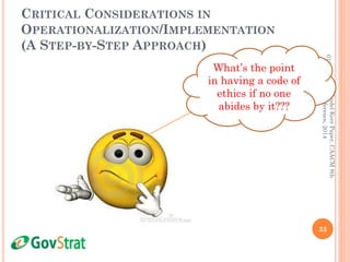 CRITICAL CONSIDERATIONS IN
OPERATIONALIZATION/IMPLEMENTATION
(A STEP-BY-STEP APPROACH)
01/07/2014
33
VindelKerrPaper,CAACM8th
Conference,2014
What’s the point
in having a code of
ethics if no one
abides by it???
 