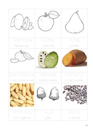 TARONJA      POMA       PERA
 taronja     poma       pera




MANDARINA   XIRIMOIA   MONIATO
mandarina   xirimoia   moniato




 PINYONS      GLA       PIPES
 pinyons      gla       pipes
                                 11
 