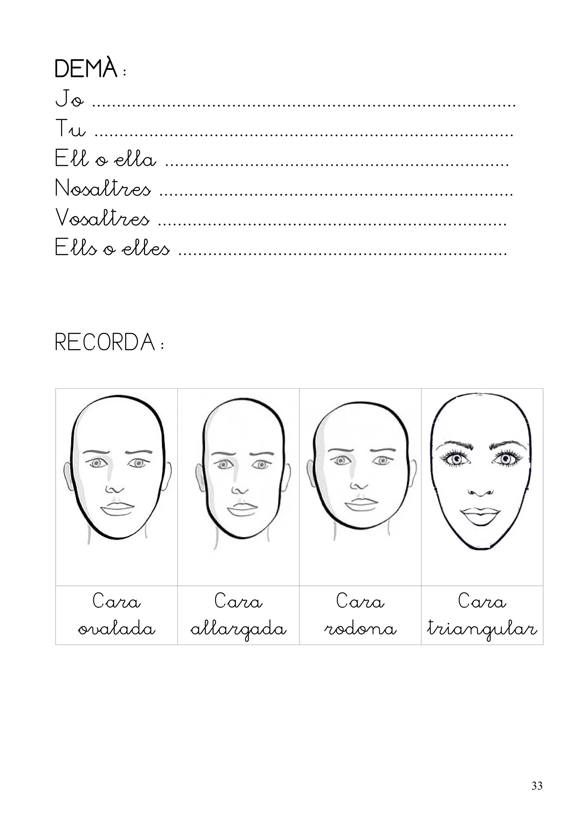 DEMÀ:
Jo .....................................................................................
Tu ....................................................................................
Ell o ella .....................................................................
Nosaltres .......................................................................
Vosaltres ......................................................................
Ells o elles ..................................................................



RECORDA:




       Cara                   Cara                   Cara                    Cara
    ovalada              allargada                 rodona              triangular




                                                                                           33
 