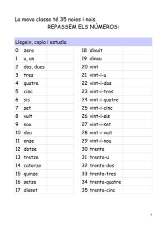 La meva classe té 35 noies i nois.
             REPASSEM ELS NÚMEROS:

Llegeix, copia i estudia
0   zero                   18 divuit
1   u, un                  19 dinou
2   dos, dues              20 vint
3   tres                   21 vint-i-u
4   quatre                 22 vint-i-dos
5   cinc                   23 vint-i-tres
6   sis                    24 vint-i-quatre
7   set                    25 vint-i-cinc
8   vuit                   26 vint-i-sis
9   nou                    27 vint-i-set
10 deu                     28 vint-i-vuit
11 onze                    29 vint-i-nou
12 dotze                   30 trenta
13 tretze                  31 trenta-u
14 catorze                 32 trenta-dos
15 quinze                  33 trenta-tres
16 setze                   34 trenta-quatre
17 disset                  35 trenta-cinc



                                              5
 