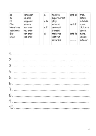 Jo
Tu
Ell
Ella
Nosaltres
Vosaltres
Ells
Elles
vam anar
va anar
vaig anar
va anar
van anar
vau anar
van anar
vas anar
a
a la
a l'
al
hospital
supermercat
plaça
estació
aeroport
Senegal
Mallorca
institut
excursió
amb el
amb l'
amb la
..........
tren.
cotxe.
autobús.
a peu.
bicicleta.
cotxe.
moto.
vaixell.
autocar.
1. ....................................................................................
2. ...................................................................................
3. ...................................................................................
4. ...................................................................................
5. ...................................................................................
6. ...................................................................................
7. ...................................................................................
8. ...................................................................................
9. ...................................................................................
10. .................................................................................
45
 