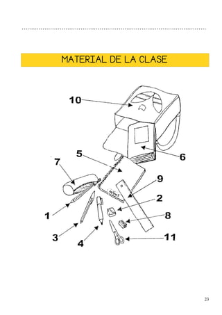 .................................................................................................
MATERIAL DE LA CLASE
23
 