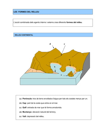 LES FORMES DEL RELLEU 
L’acció combinada dels agents interns i externs crea diferents formes del relleu. 
RELLEU CONTINENTAL 
d e 
(a) Península: tros de terra envoltada d’aigua per tots els costats menys per un. 
(b) Cap: part de la costa que entra en el mar. 
(c) Golf: entrada de mar que té forma arrodonida. 
(d) Muntanya: elevació natural del terreny. 
(e) Vall: depressió del relleu. 
 