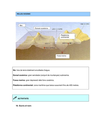 RELLEU OCEÀNIC 
Illa: tros de terra totalment envoltada d’aigua. 
Dorsal oceànica: gran serralada (conjunt de muntanyes) submarina. 
Fossa marina: gran depressió dels fons oceànics. 
Plataforma continental: zona marítima que baixa suaument fins als 400 metres. 
 ACTIVITATS 
18. Escriu el nom: 
Fossa marina 
Illes 
Plataforma 
continental 
Dorsal oceànica 
 