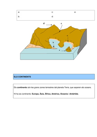 a: c: e: 
b: d: 
ELS CONTINENTS 
d e 
Els continents són les grans zones terrestres del planeta Terra, que separen els oceans. 
Hi ha sis continents: Europa, Àsia, Àfrica, Amèrica, Oceania i Antàrtida. 
 