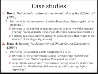 Case studiesRovai: Online and traditional assessment: what is the difference? (2000)14 criteria for the assessment of online discussions, aligned against three grades (A-C)10 relate to the number of messages posted or the style of the message (“caring”, “compassionate”, “rude”) or other non-achievement variables.4 criteria relate to academic standards (including one that relates to the standard of spelling and grammar).Hazari: Strategy for Assessment of Online Course Discussions, (2004)20 criteria (for awarding points ranging from 1 to 5).10 relate to non-achievements such as “Demonstrates leadership in discussions” and “Posted regularly throughout the week”.Some criteria were crude: “Time between posting indicated student had read and considered substantial number of student postings before responding”
