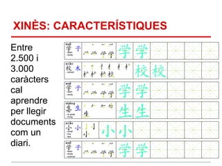 XINÈS: CARACTERÍSTIQUES
Entre
2.500 i
3.000
caràcters
cal
aprendre
per llegir
documents
com un
diari.
 