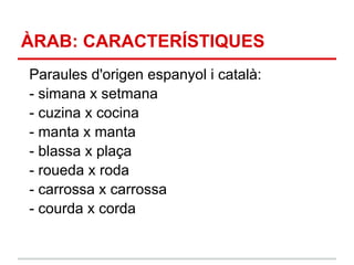 ÀRAB: CARACTERÍSTIQUES
Paraules d'origen espanyol i català:
- simana x setmana
- cuzina x cocina
- manta x manta
- blassa x plaça
- roueda x roda
- carrossa x carrossa
- courda x corda
 
