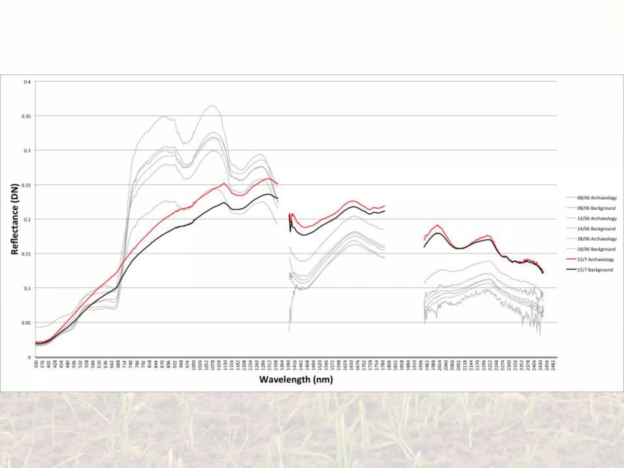 See The Unseen:  Improving Motorcycle Visibility - 3330bnw