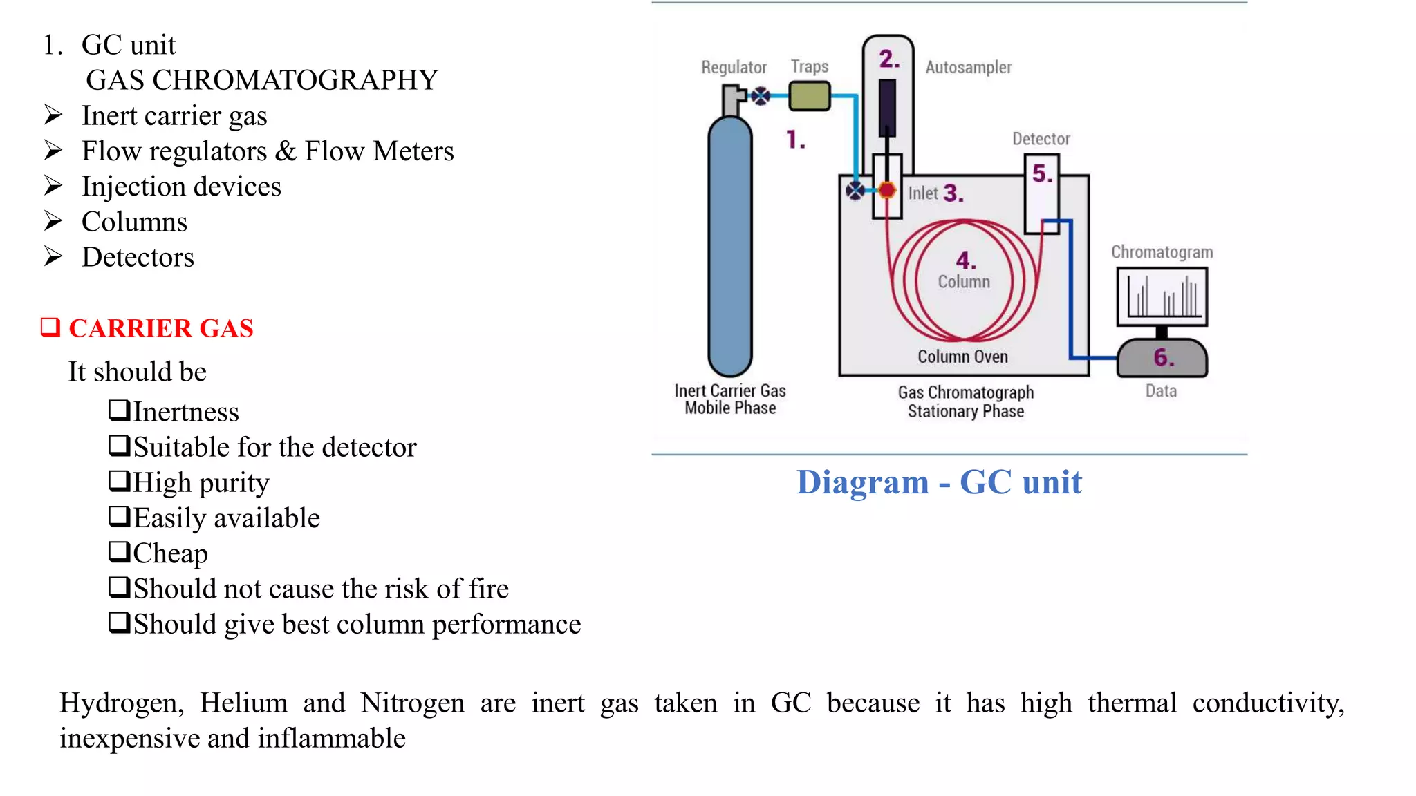 Gc-AAS (Gas chromatography - Atomic Absorption Spectroscopy).pptx