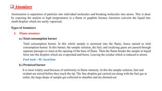 Gc-AAS (Gas chromatography - Atomic Absorption Spectroscopy).pptx