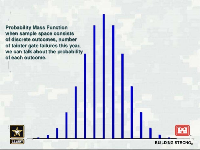 Choosing a Probability Distribution - Charles Yoe